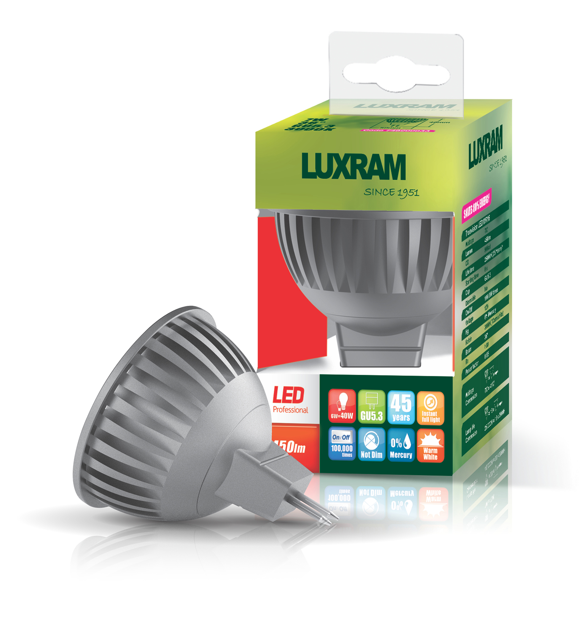 Truevision LED Lamps Luxram Spot Lamps